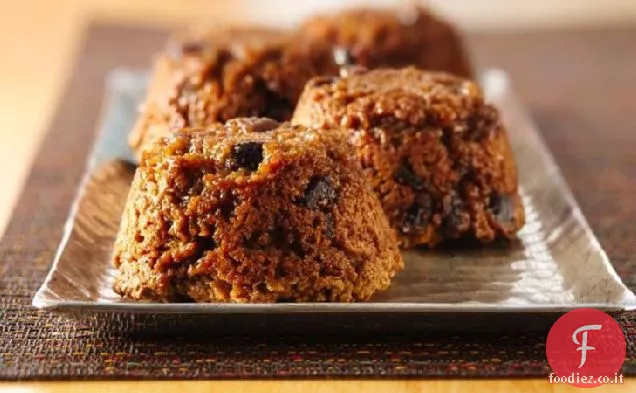 Data capovolta-Muffin di crusca