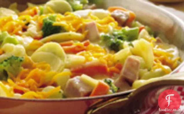 Padella Prosciutto e verdure gratinate