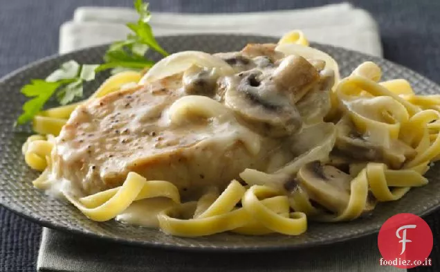 Braciole di maiale in salsa di crema di funghi salata