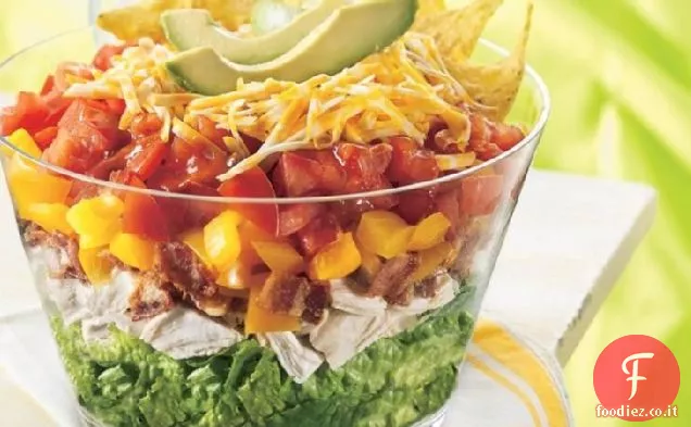 Insalata di pollo BLT Taco