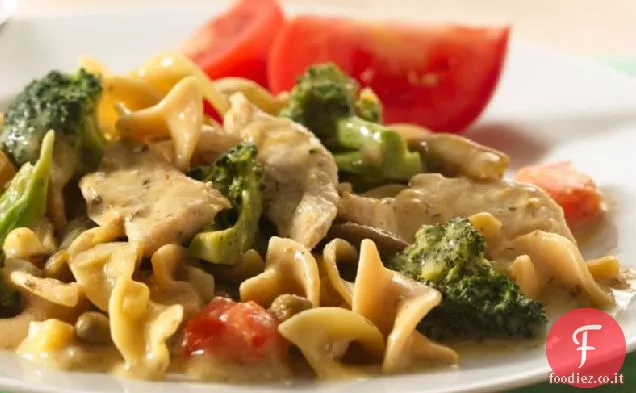 Dijon-Aneto pollo e tagliatelle