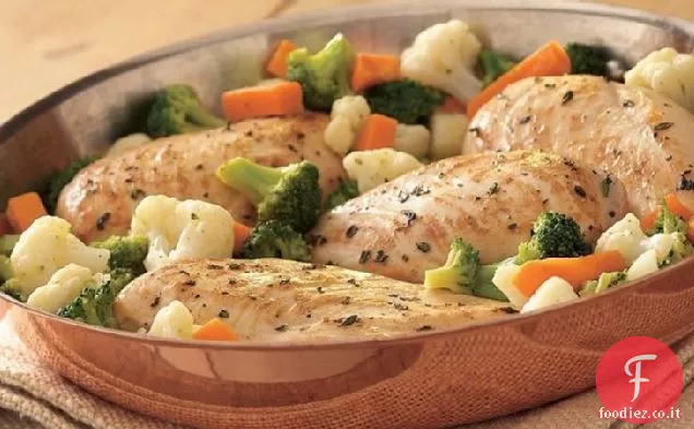 Pollo in padella