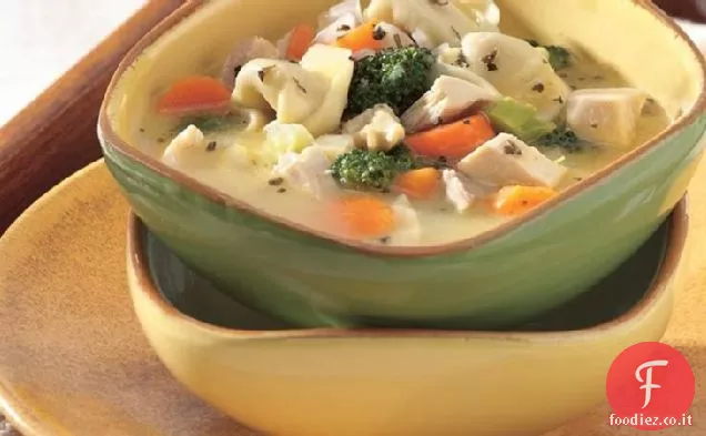 Zuppa di Tortellini di pollo