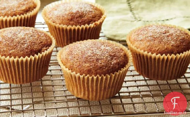 Muffin di pan di zenzero all'arancia