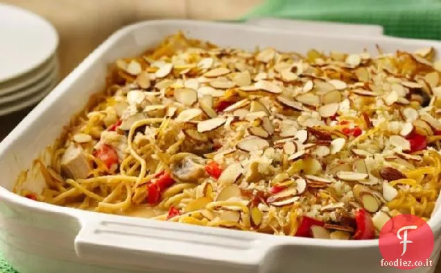 Turchia Tetrazzini