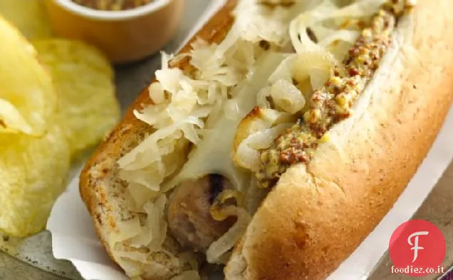 Cani Milwaukee
