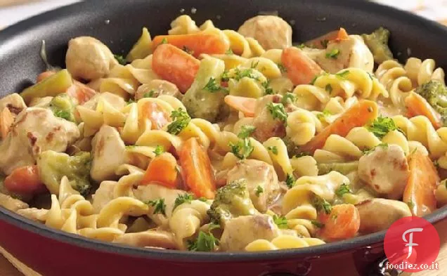 Pollo e tagliatelle padella