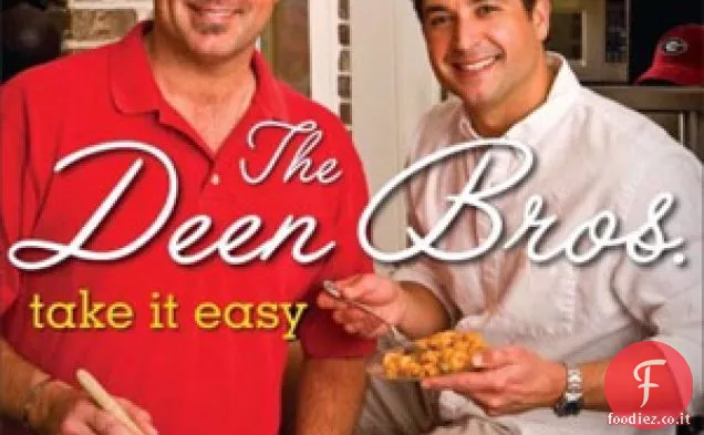 Scaloppini di Tacchino pepato