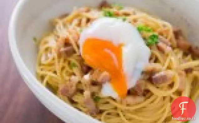 Spaghetti alla Carbonara