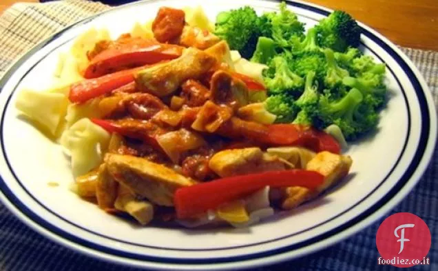Sano e delizioso: Paprikash di pollo