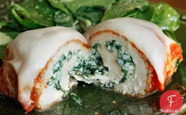 Rollatini di Pollo con Spinaci alla Parmigiana