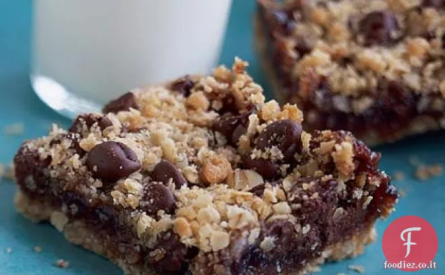 Barrette di cioccolato al lampone