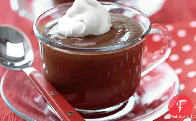 Budino al cioccolato e menta