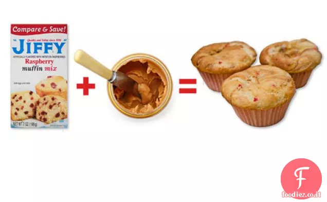 Super Facile PB & J Muffin