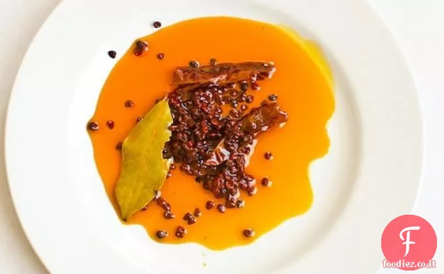 Olio di Achiote