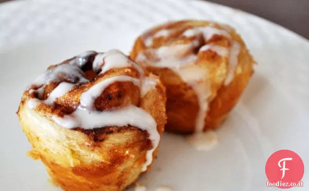 Mini Muffin Tin Cannella Rotoli