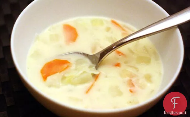 Cena stasera: zuppa di patate Cheddar