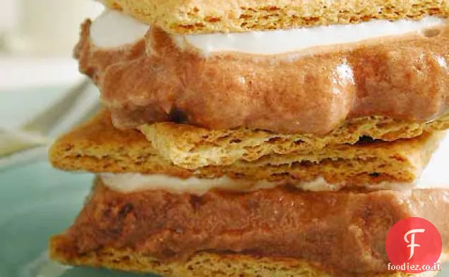 Panini S'mores