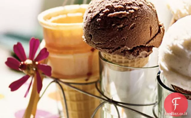 Doppio Gelato al Cioccolato