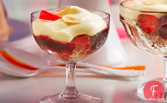 Bakewell sciocchezze