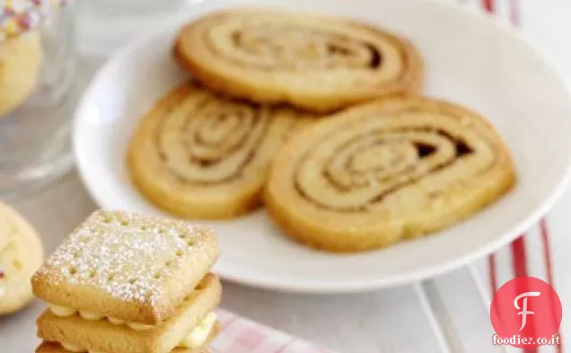 Turbinii di cannella