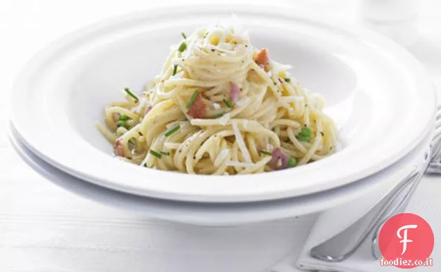 Il restyling definitivo: Spaghetti alla carbonara