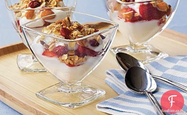 Gelato allo yogurt