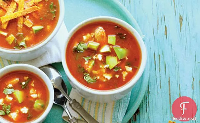 Zuppa di pomodoro messicana