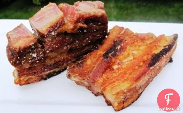 Pancione di maiale fritto alla colombiana (Chicharrón Colombiano)