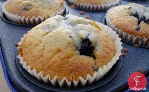 Muffin ai mirtilli