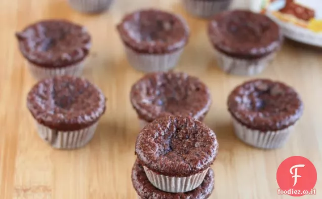 Muffin alla nutella senza farina