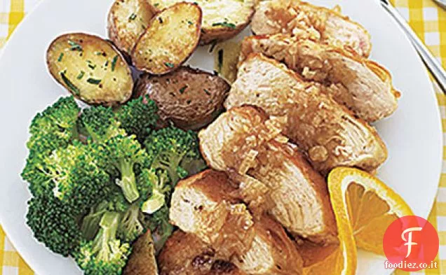 Petti di Pollo arancioni e balsamici