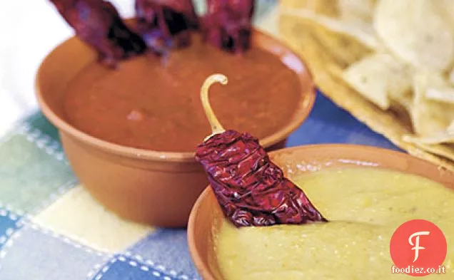 Salsa piccante affumicata