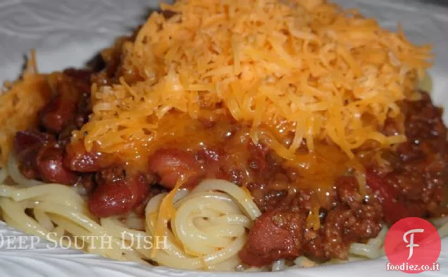 Spaghetti al peperoncino