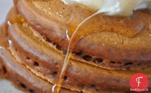 Frittelle di pan di zenzero della nonna