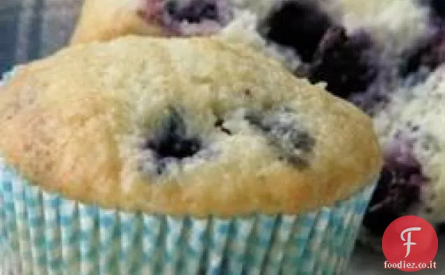 Muffin ai mirtilli II