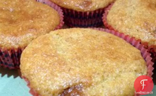 Muffin a sorpresa