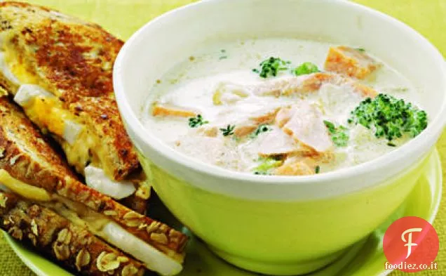 Panini svizzeri e uova alla griglia