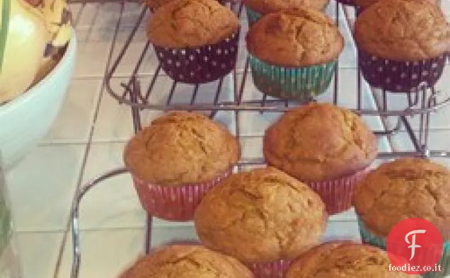 Muffin di zucca facili