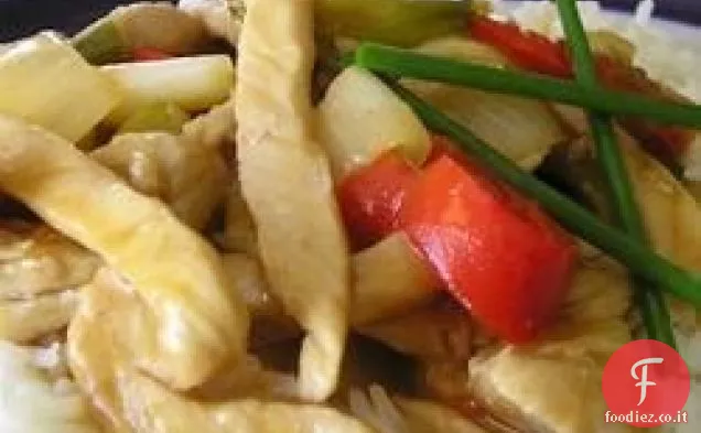 Maiale al pepe in agrodolce