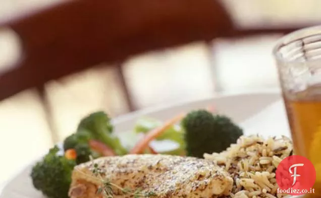 Pollo alla parmigiana