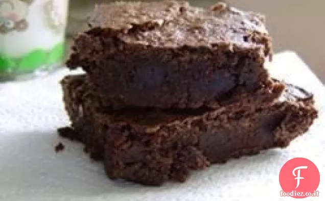Fudge Brownies Io
