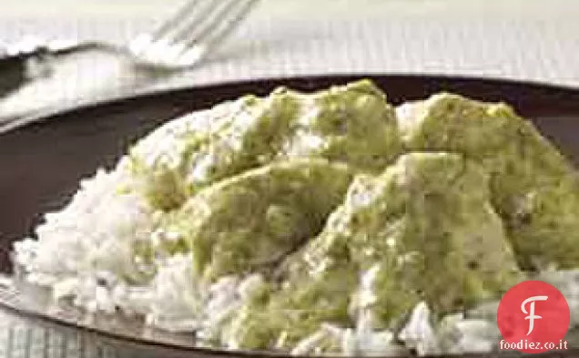 Pollo in salsa di Tomatillo