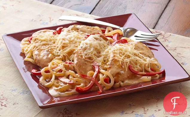 Impertinente Pollo Italiano