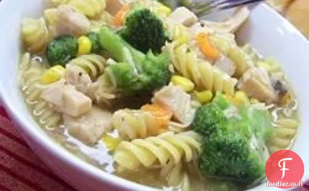 25 minuti di pollo e tagliatelle