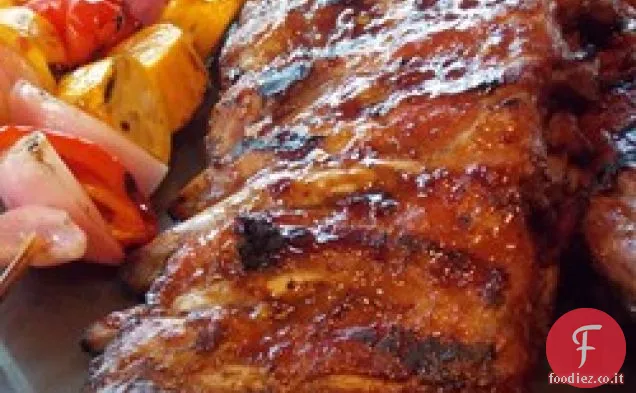 Costolette di barbecue cinesi piccanti