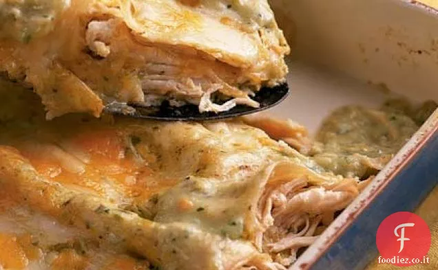 Enchiladas de Pollo (Pollo Enchiladas)