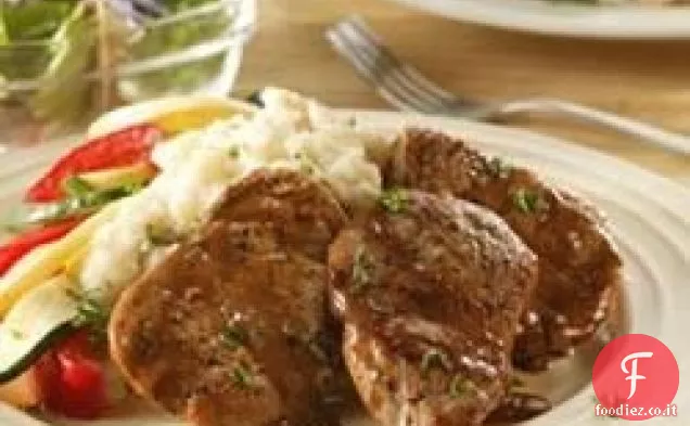 Filetto di maiale Diane