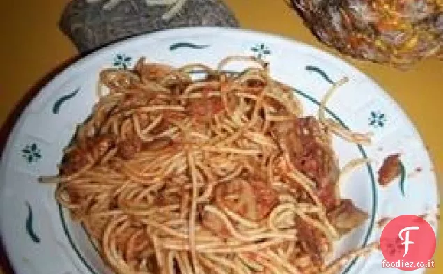 Spaghetti con pancetta e funghi