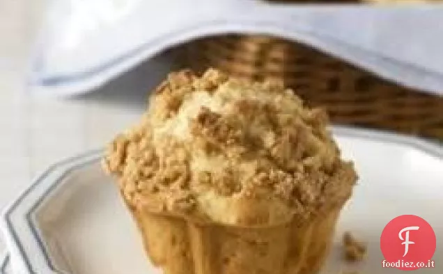 Brunch Muffin al burro di arachidi